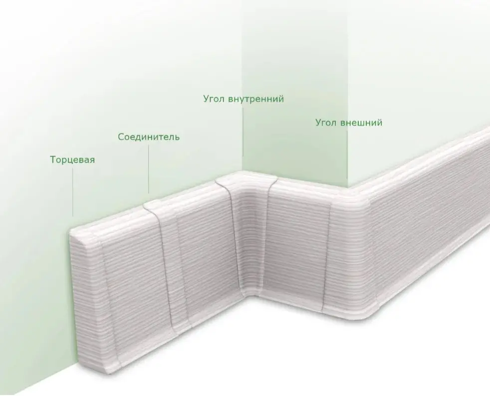 Угол внутренний для плинтуса 85мм "Деконика" (2шт. во флоупак), 215 Дуб снежный