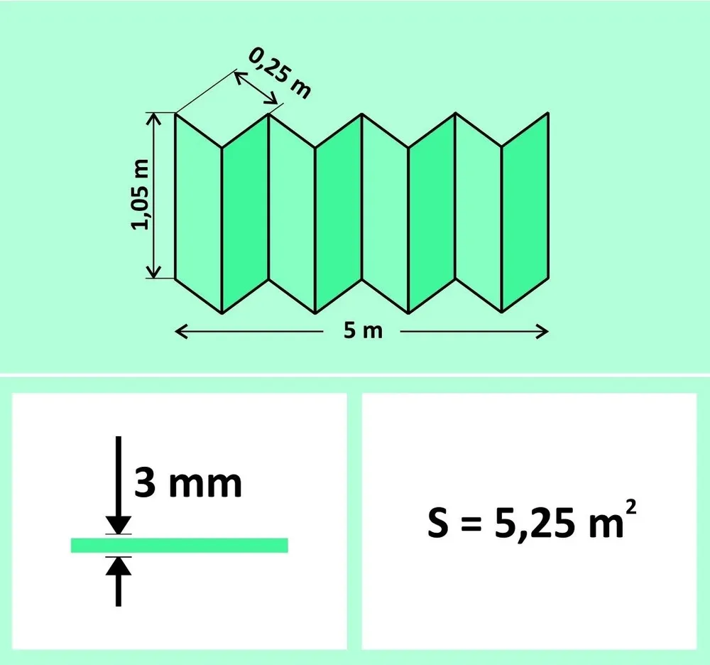 Подложка-гармошка зеленая 1050х250х3мм (5.25м2/уп) Faberhaus
